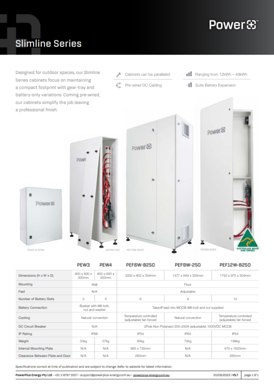 Power Plus Slimline Series