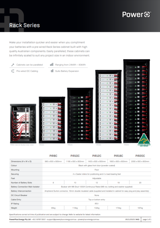 PowerPlus Rack Series